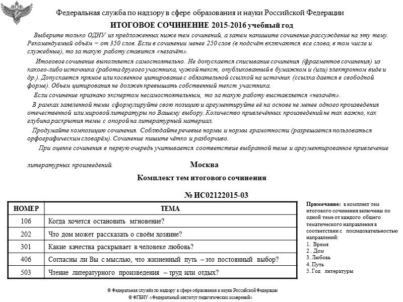 Федеральная служба по надзору в сфере образования и науки Российской Федерации  ИТОГОВОЕ СОЧИНЕНИЕ